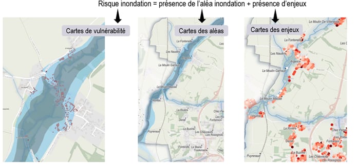 Risque inondation - illustration